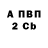 ЭКСТАЗИ Punisher Kalinka Rulit